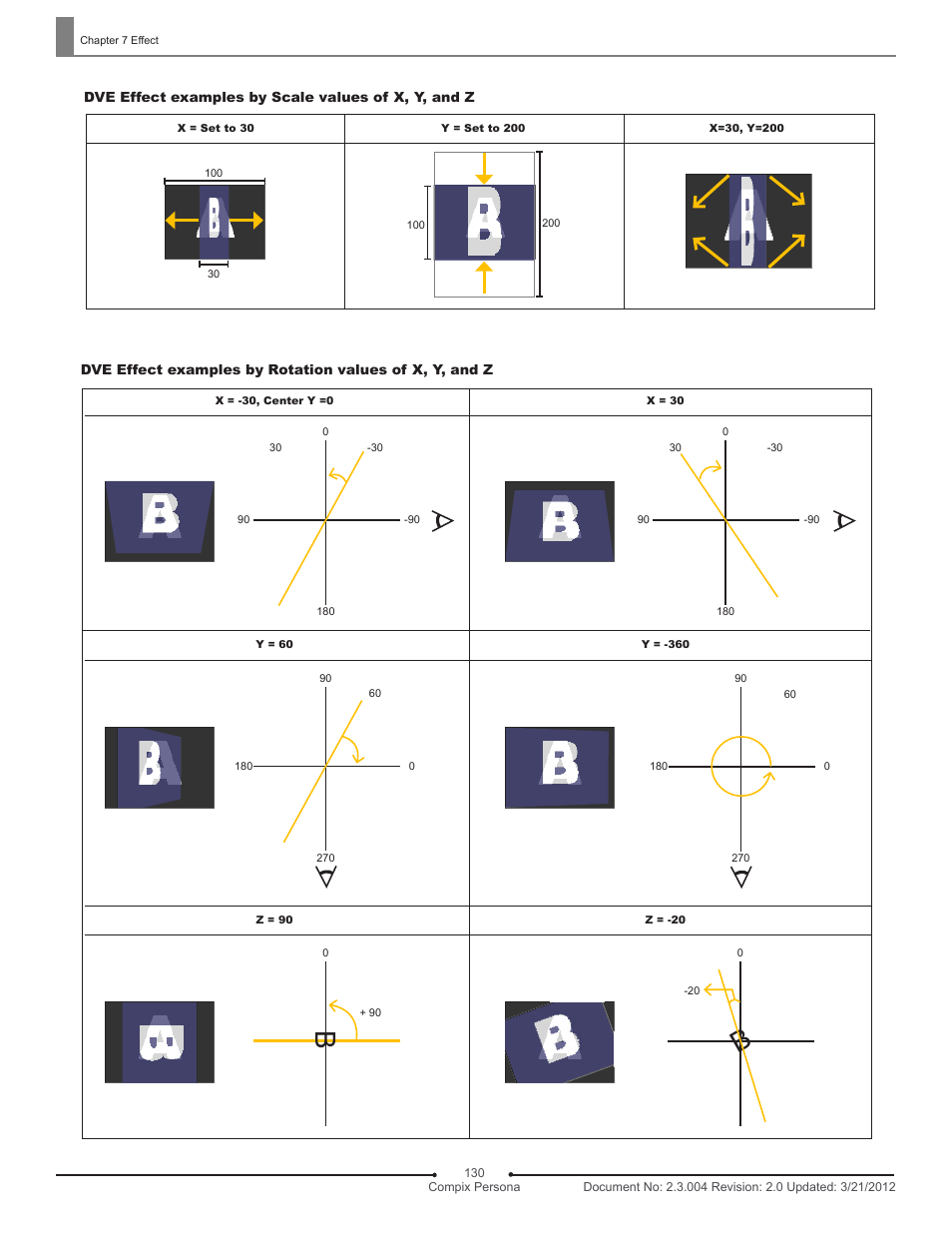 Compix Persona User Manual | Page 130 / 209