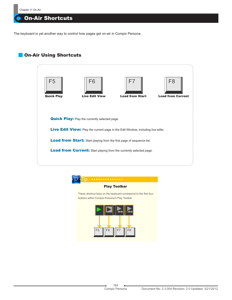 On-air shortcuts, F5 f6 f7 f8 | Compix Persona User Manual | Page 184 / 209