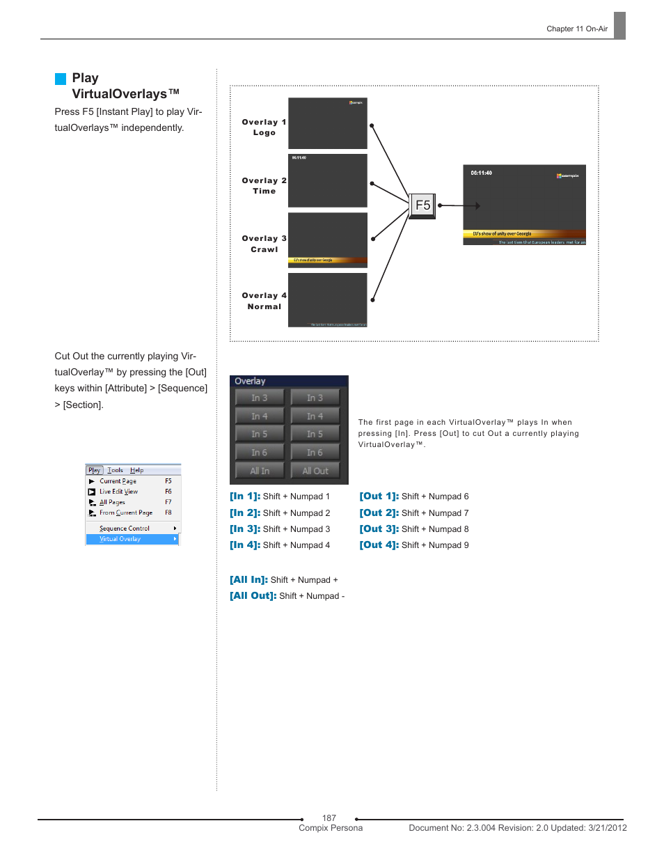 Play virtualoverlays | Compix Persona User Manual | Page 187 / 209