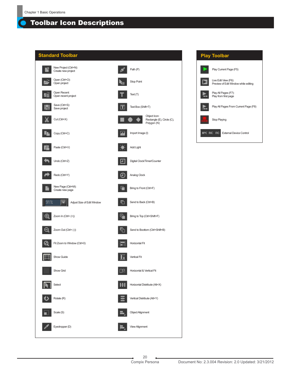 Toolbar icon descriptions, Standard toolbar, Play toolbar | Compix Persona User Manual | Page 20 / 209