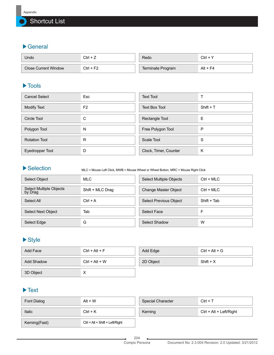 Shortcut list, General, Text | Style, Selection, Tools | Compix Persona User Manual | Page 204 / 209