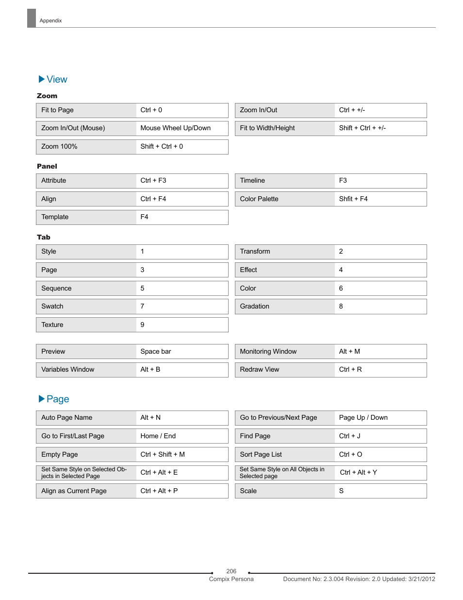 View, Page | Compix Persona User Manual | Page 206 / 209