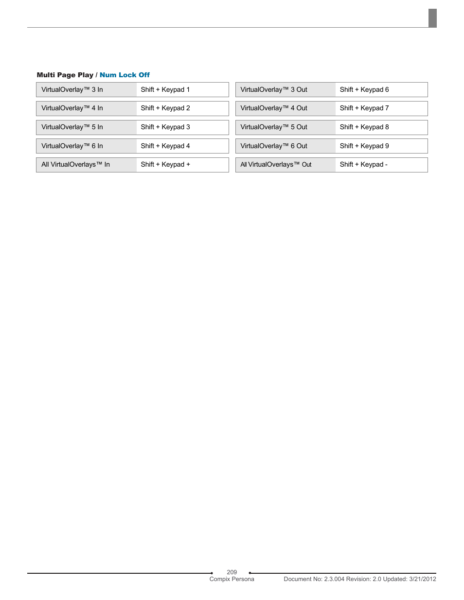 Compix Persona User Manual | Page 209 / 209