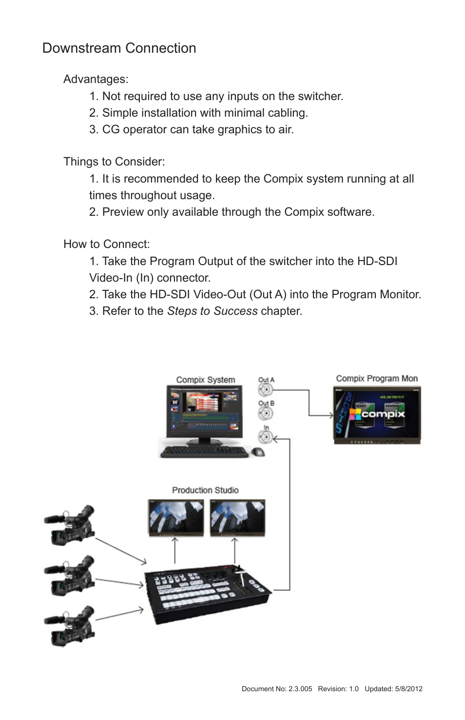 Downstream connection | Compix Persona User Manual | Page 4 / 12