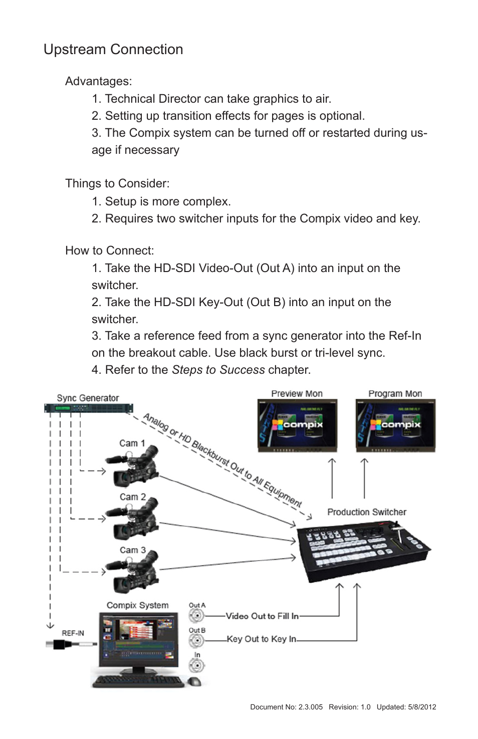 Upstream connection | Compix Persona User Manual | Page 5 / 12