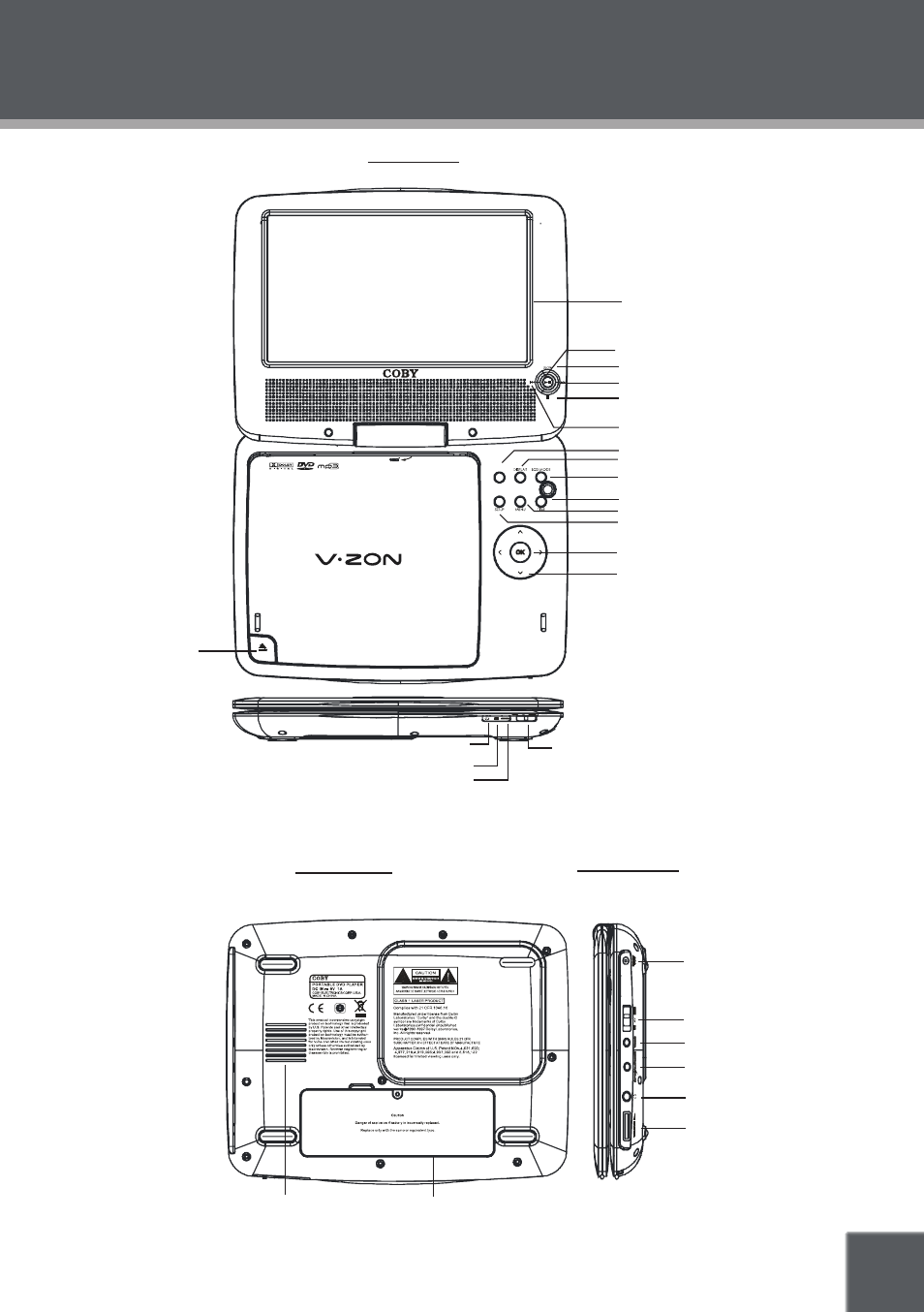 Location of controls, Front view, Top view | COBY electronic TF-DVD8509 User Manual | Page 11 / 26