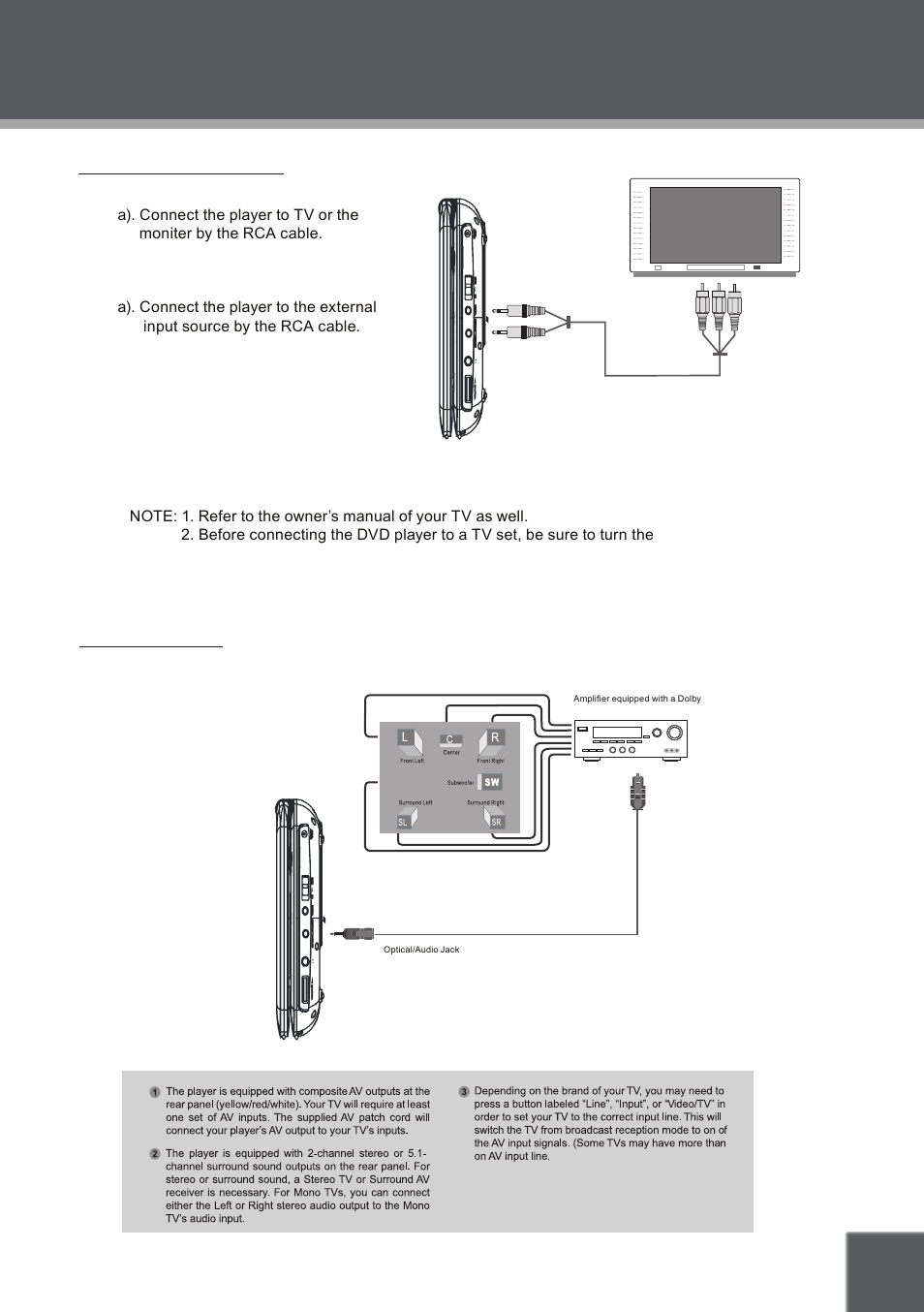 Connections, Rca audio/video output | COBY electronic TF-DVD8509 User Manual | Page 13 / 26