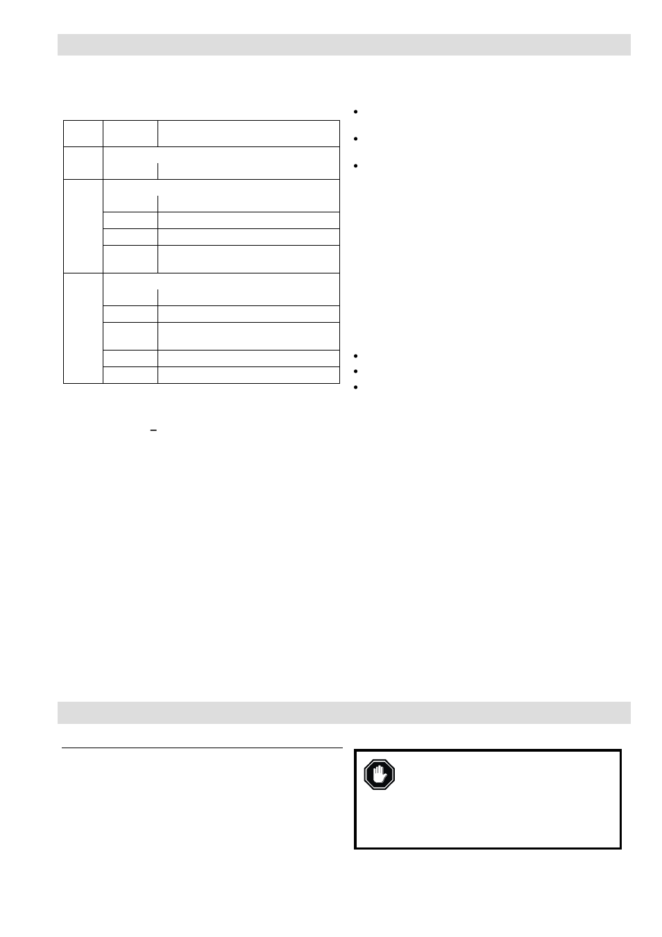 Operation, Fault finding, warranty and maintenance, Warranty and servicing | Computronic Controls Sentinel 150P User Manual | Page 7 / 8