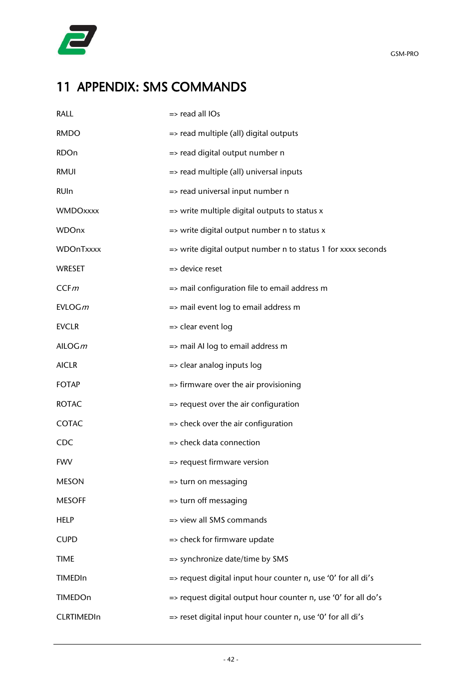 CONTA-CLIP GSM-PRO User Manual | Page 44 / 48
