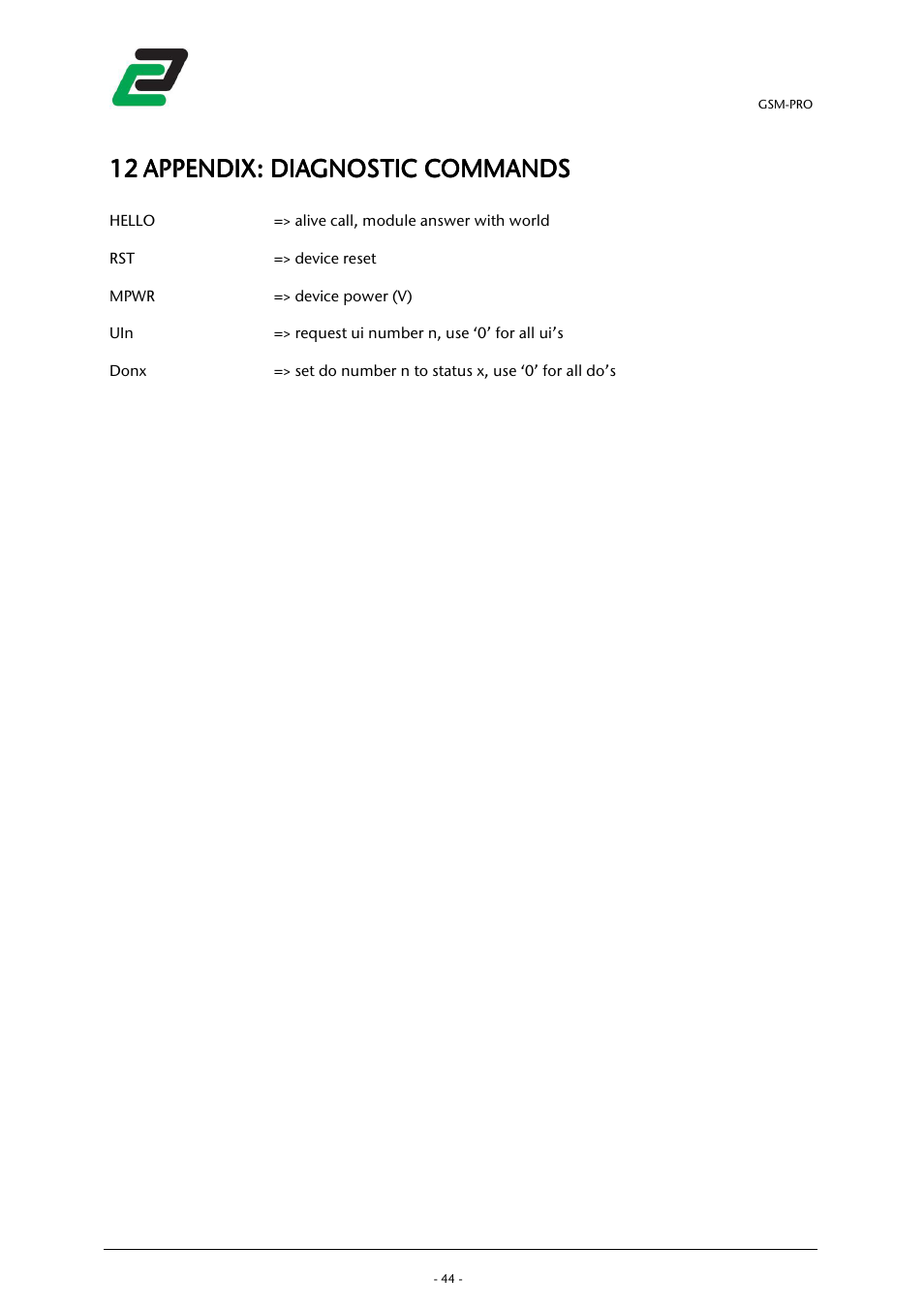 CONTA-CLIP GSM-PRO User Manual | Page 46 / 48
