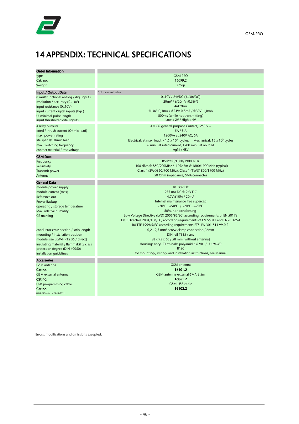 CONTA-CLIP GSM-PRO User Manual | Page 48 / 48