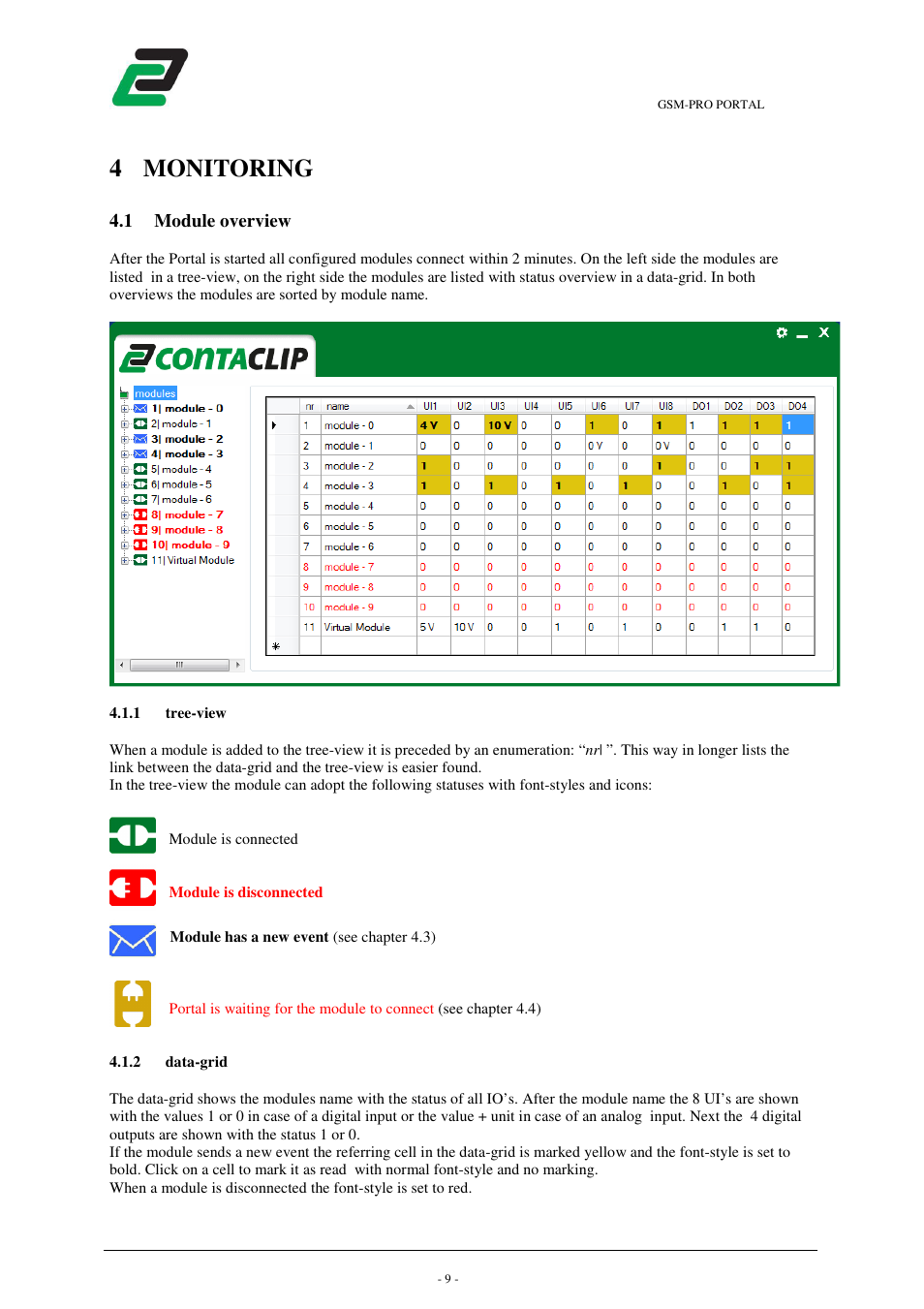 4monitoring, 1 module overview | CONTA-CLIP GSM-PRO Portal User Manual | Page 10 / 18