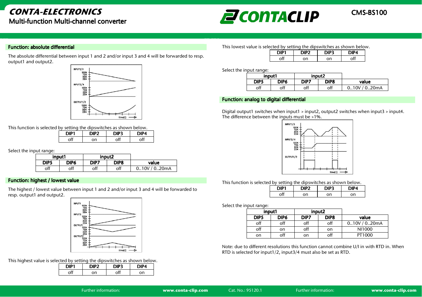 Conta-electronics | CONTA-CLIP CMS-BS 100 User Manual | Page 4 / 5