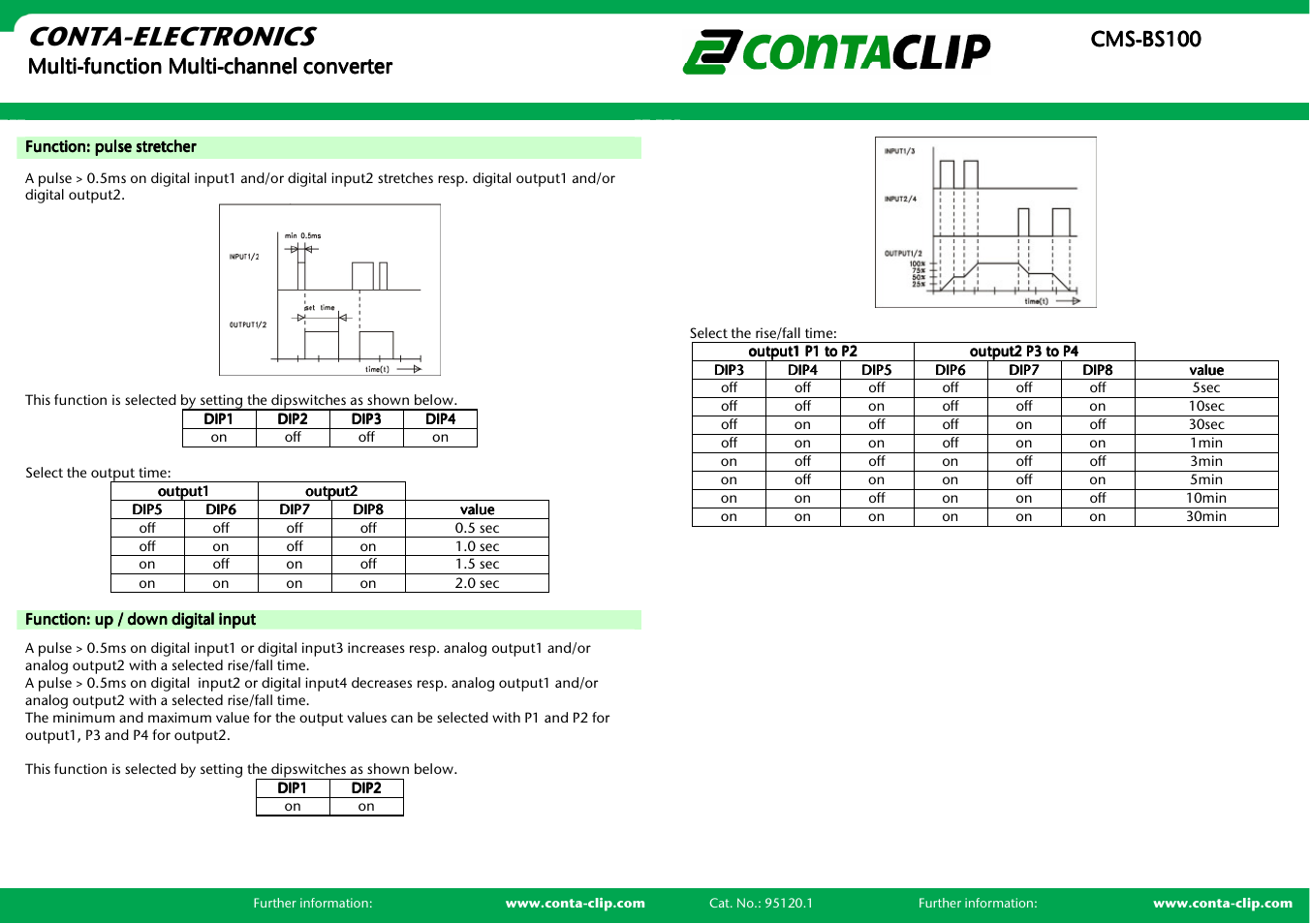 Conta-electronics | CONTA-CLIP CMS-BS 100 User Manual | Page 5 / 5