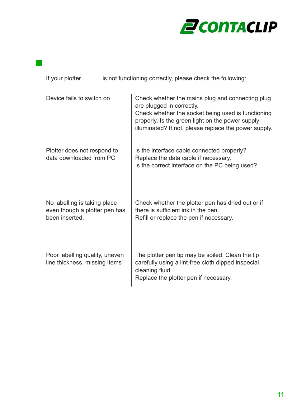 CONTA-CLIP EMS-2-Plotter-System User Manual | Page 12 / 16