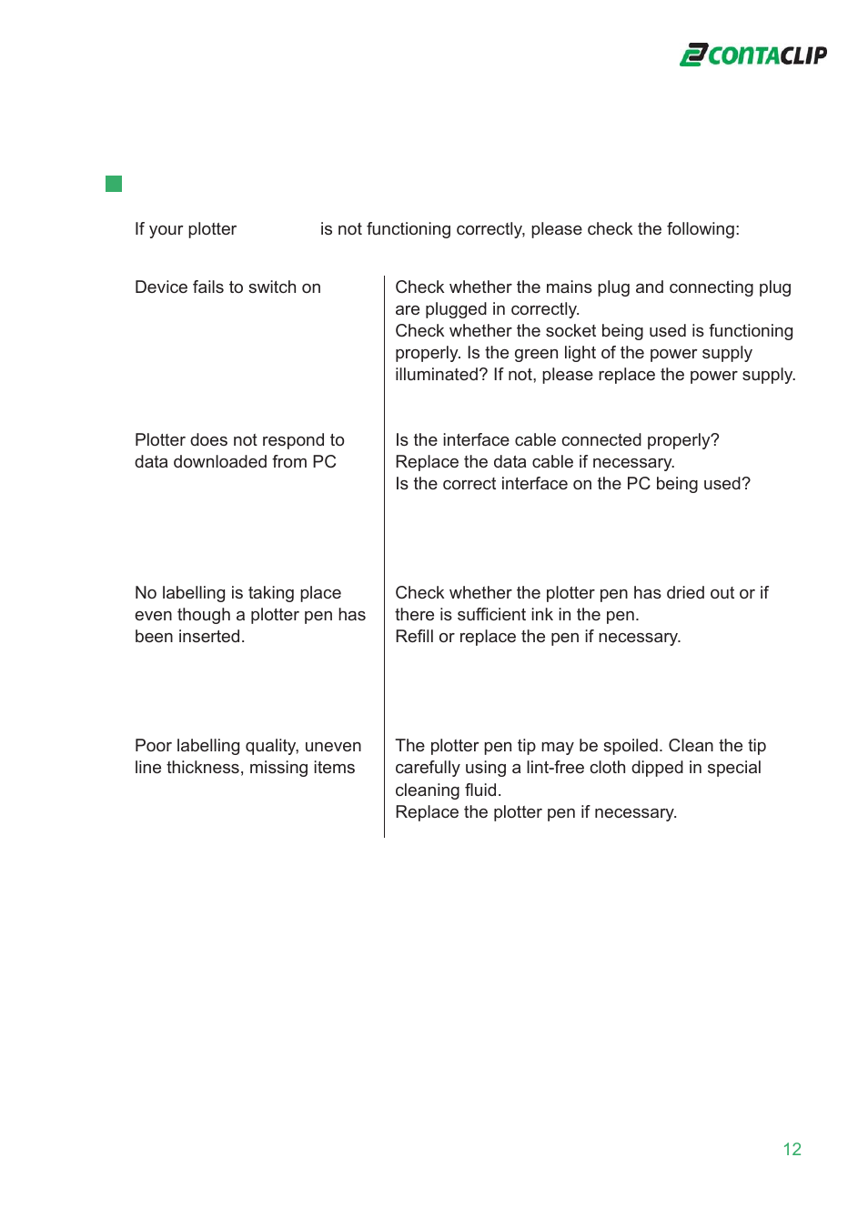 CONTA-CLIP EMS-eco-Plotter-System User Manual | Page 12 / 16