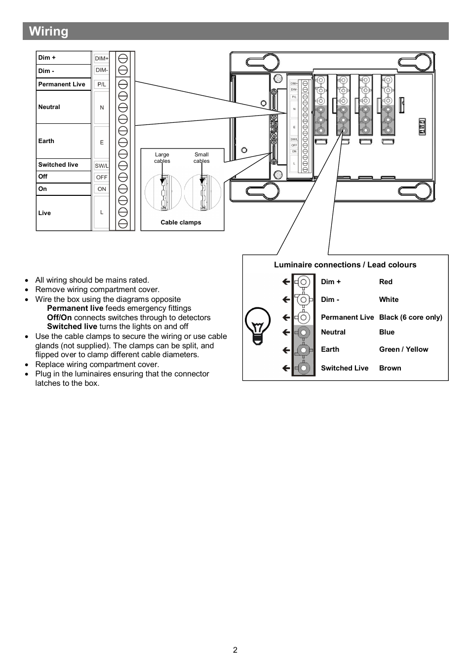 Wiring | CP Electronics VITM 6 User Manual | Page 2 / 8