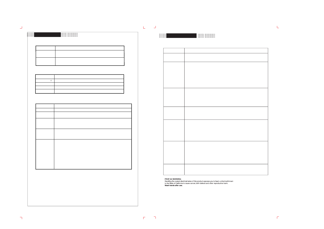 Tv function, Ro e ootin | COBY electronic KTF-DVD 1093 User Manual | Page 13 / 14