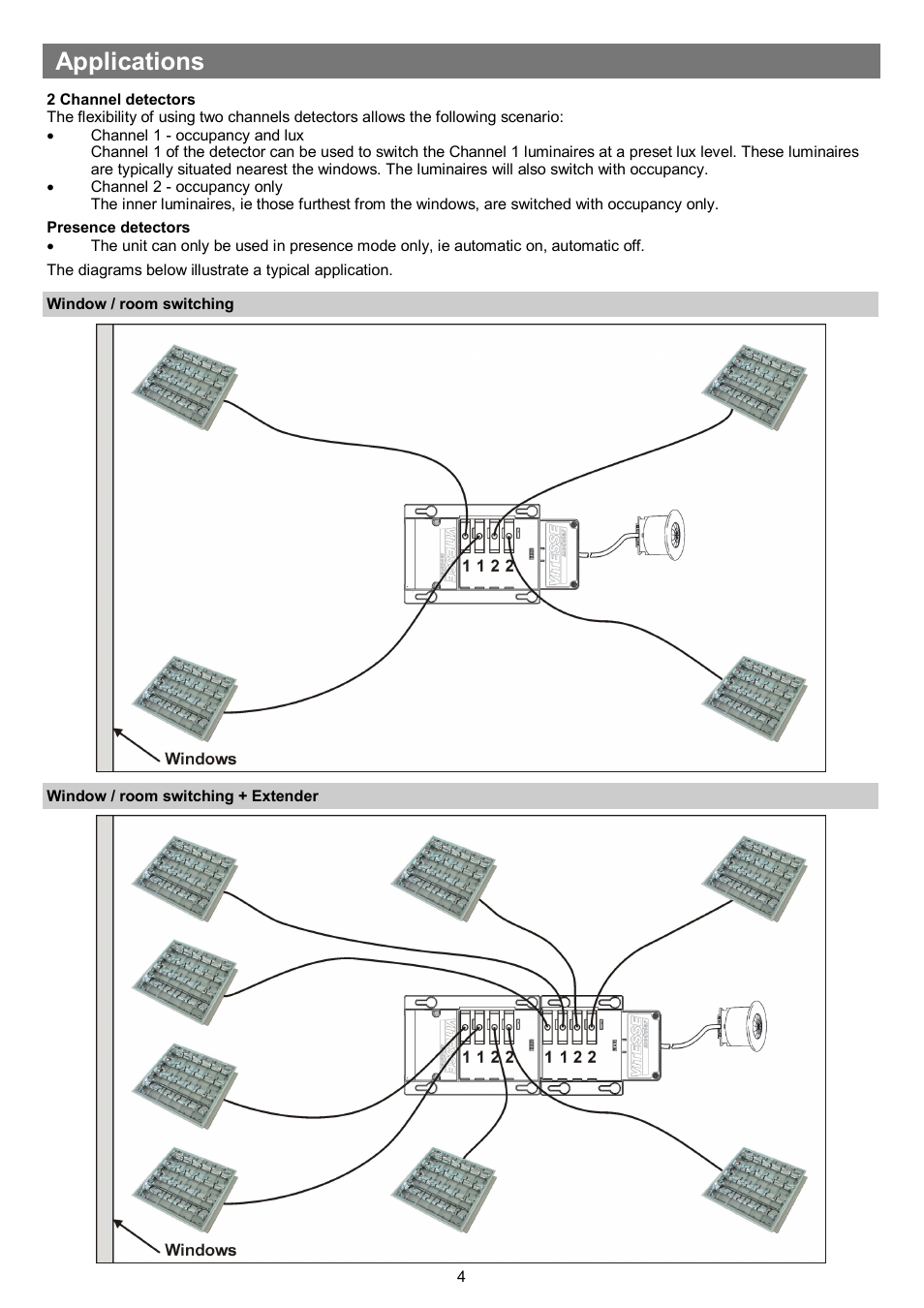 Applications | CP Electronics VITM4-2CH-2S User Manual | Page 4 / 8