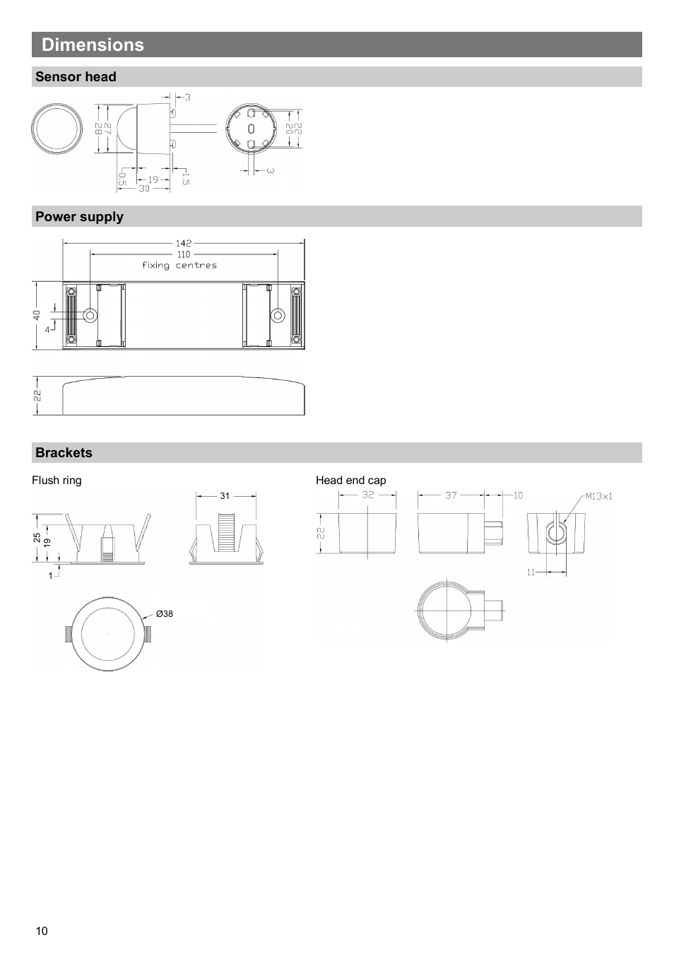 Dimensions, Sensor head power supply brackets | CP Electronics VITM4-EBMHS-PRM User Manual | Page 10 / 12