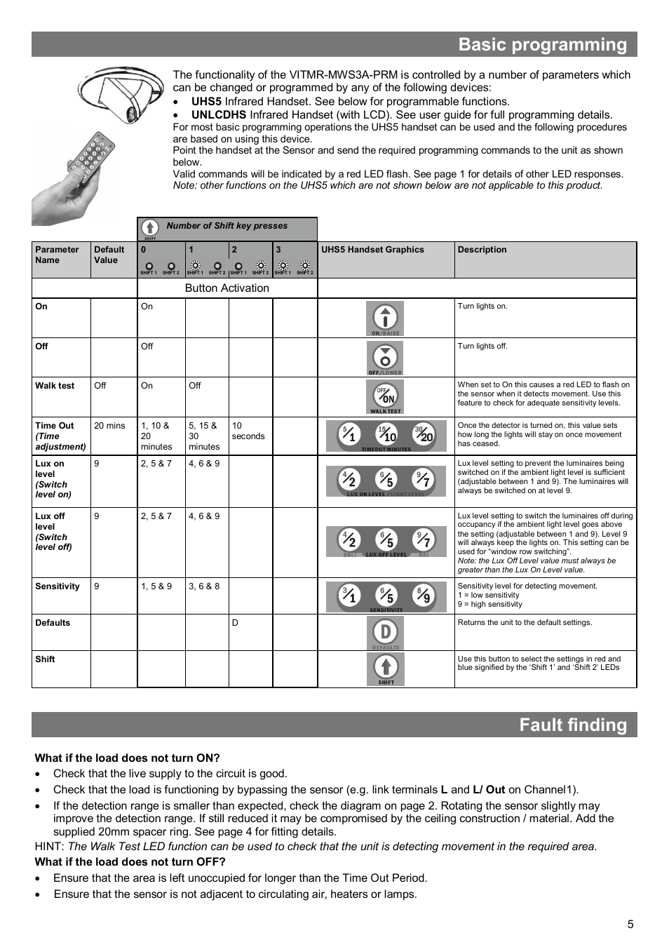 Basic programming, Fault finding, Button activation | CP Electronics VITMR-MWS3A-PRM User Manual | Page 5 / 8