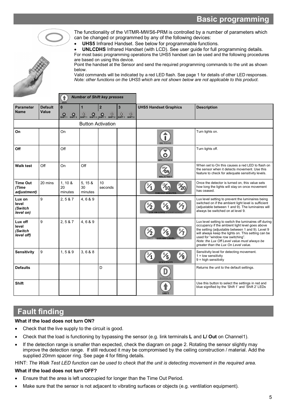 Basic programming, Fault finding, Button activation | CP Electronics VITMR-MWS6-PRM User Manual | Page 5 / 8