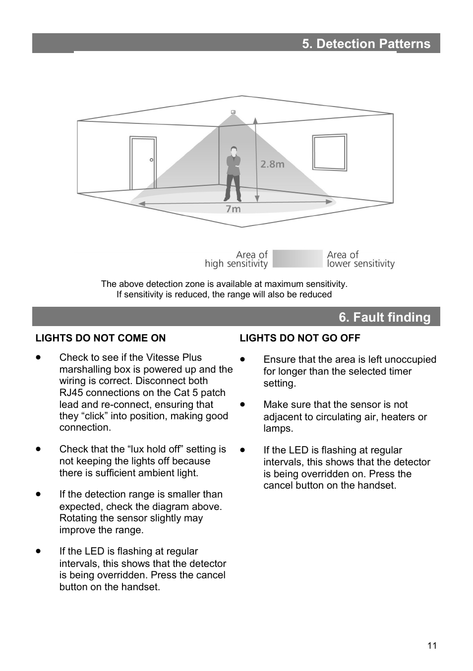 Detection patterns 6. fault finding | CP Electronics VITP-IR User Manual | Page 11 / 12