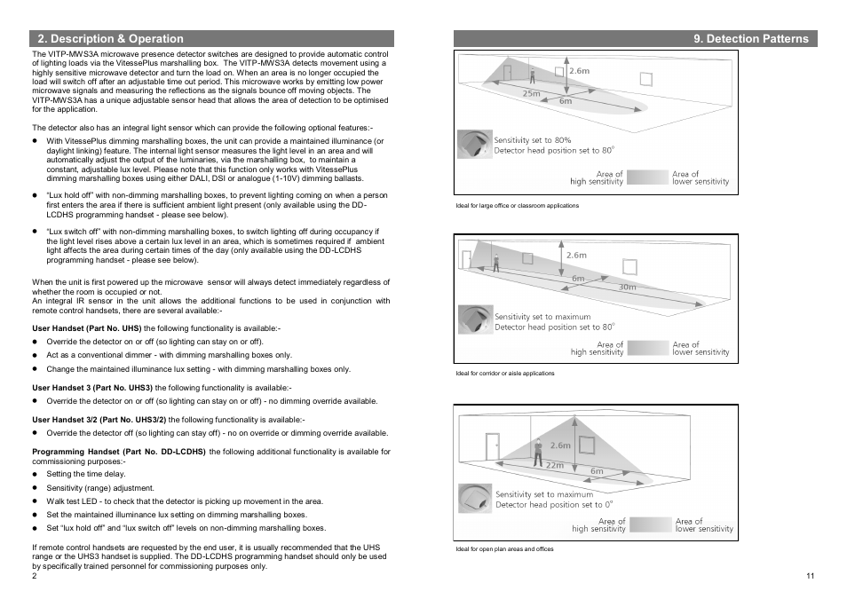 Description & operation, Detection patterns | CP Electronics VITP-MWS3A User Manual | Page 2 / 6