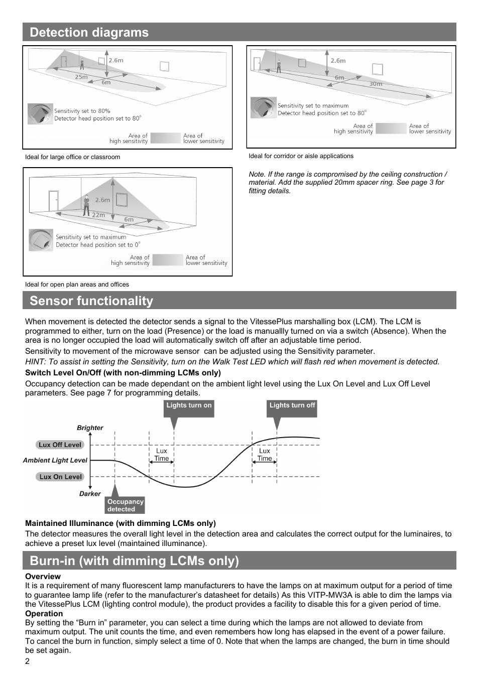 Sensor functionality | CP Electronics VITP-MWS3A User Manual | Page 2 / 8