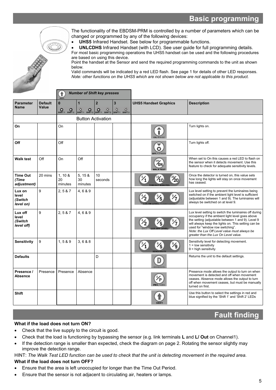 Basic programming, Fault finding, Button activation | CP Electronics EBDSM-PRM User Manual | Page 5 / 8