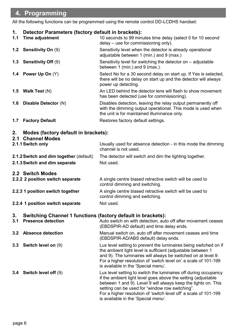 Programming | CP Electronics EBDSPIR-AD User Manual | Page 6 / 12