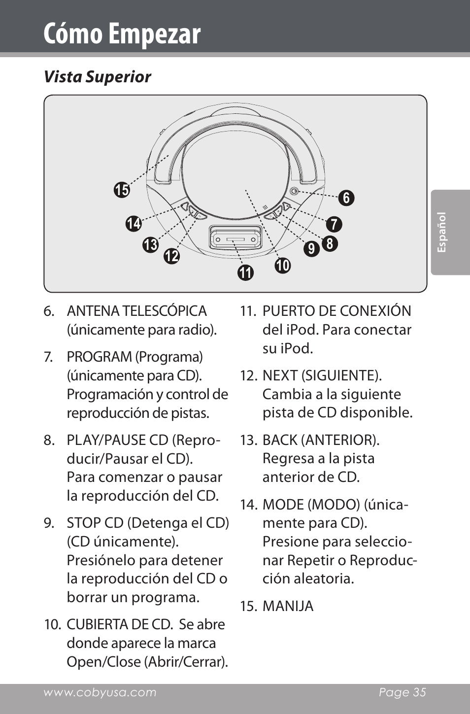 Vista superior, Cómo empezar | COBY electronic CSMP142 User Manual | Page 35 / 88