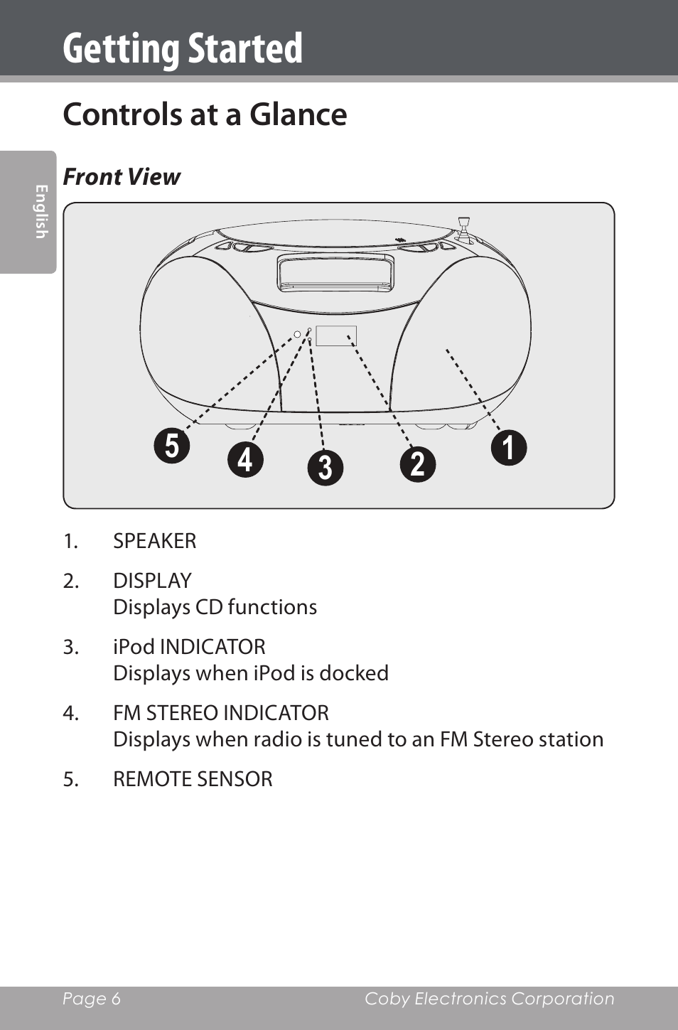 Getting started, Controls at a glance, Front view | COBY electronic CSMP142 User Manual | Page 6 / 88