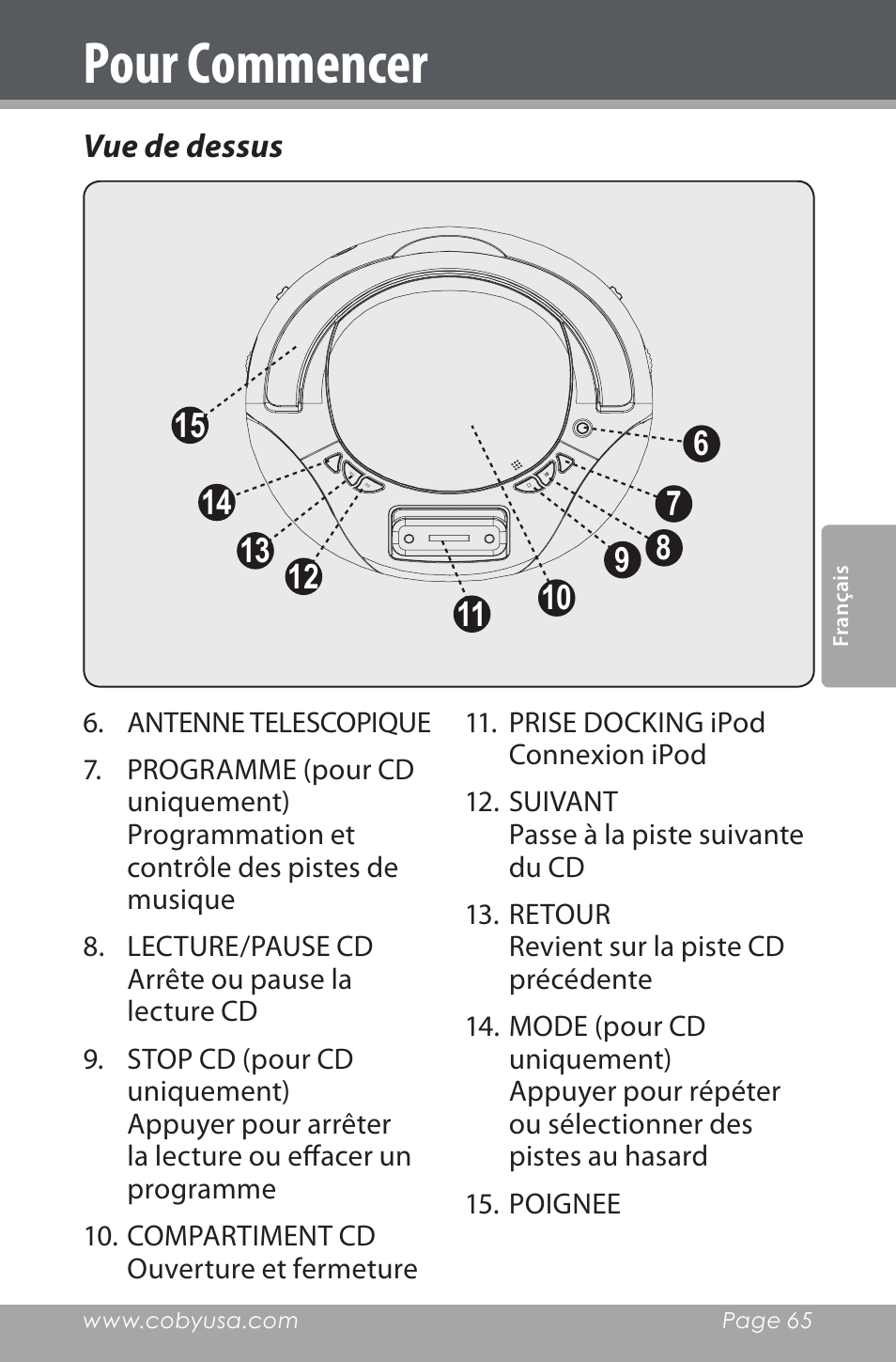 Vue de dessus, Pour commencer | COBY electronic CSMP142 User Manual | Page 65 / 88