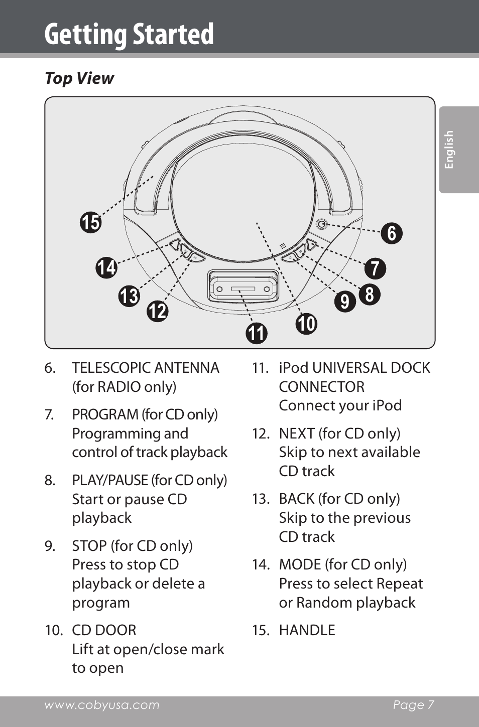 Top view, Getting started | COBY electronic CSMP142 User Manual | Page 7 / 88