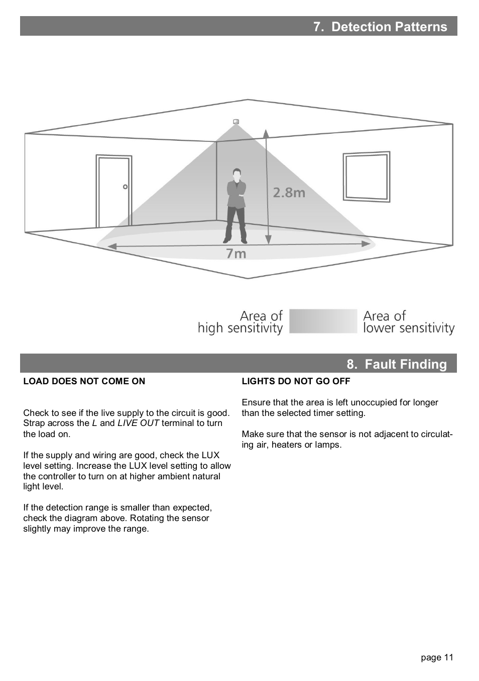 Detection patterns, Fault finding | CP Electronics EBDSPIR-DD User Manual | Page 11 / 12