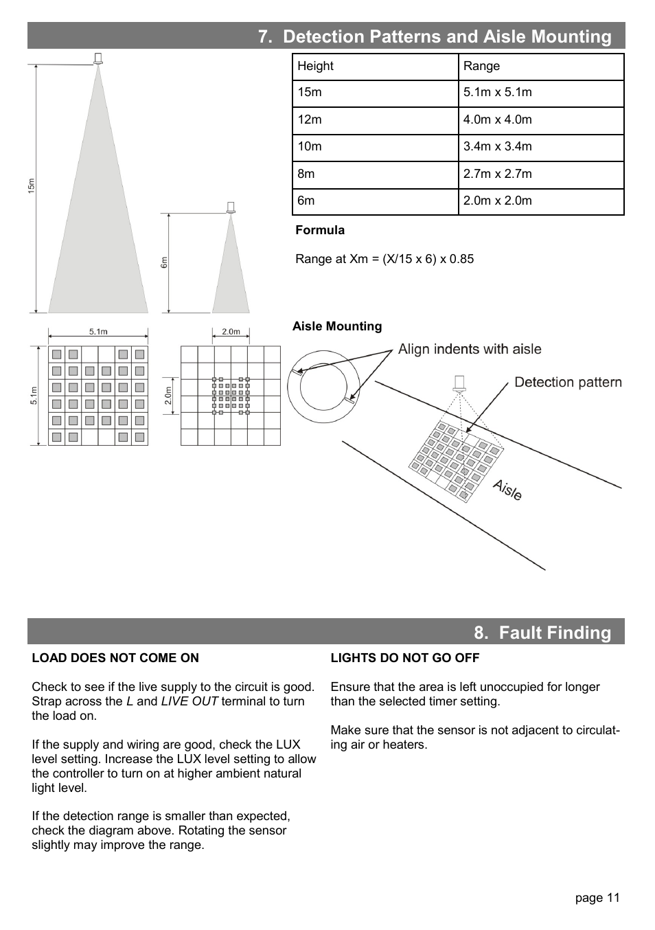 Detection patterns and aisle mounting, Fault finding | CP Electronics EBDSPIR-HB-DD User Manual | Page 11 / 12