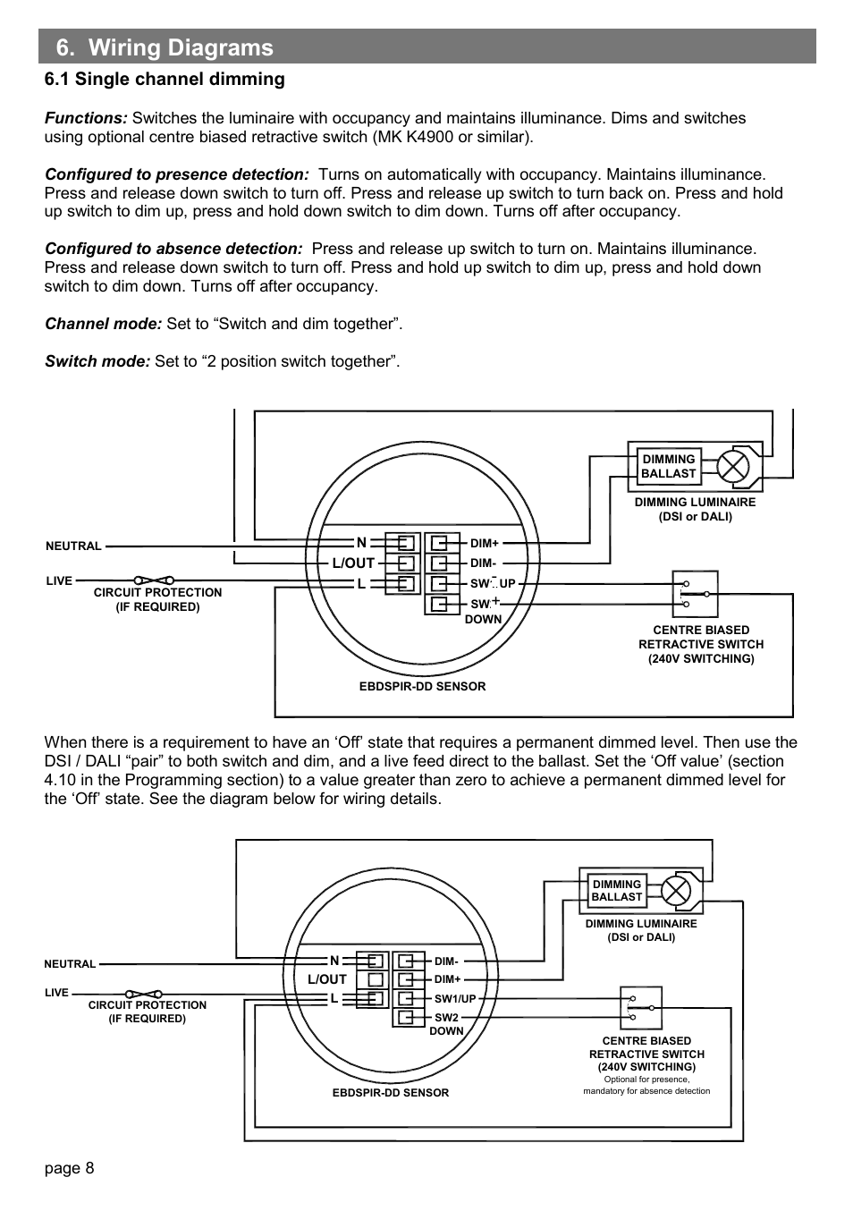 Wiring diagrams, 2 two channel, individual switches, 3 two channel, common switch | 1 single channel dimming, 4 single channel switching, Page 8 | CP Electronics EBDSPIR-HB-DD User Manual | Page 8 / 12