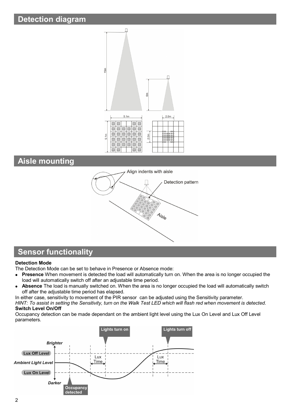 CP Electronics EBDSPIR-HB-PRM User Manual | Page 2 / 8