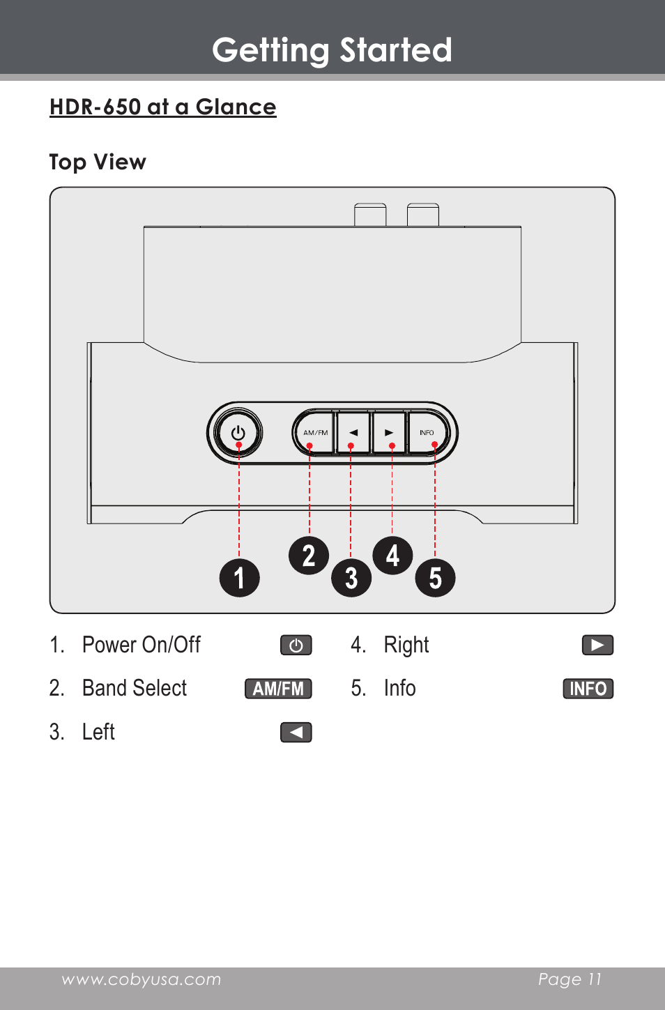 Getting started, Hdr-650 at a glance, Top view | COBY electronic HDR-650 User Manual | Page 11 / 28