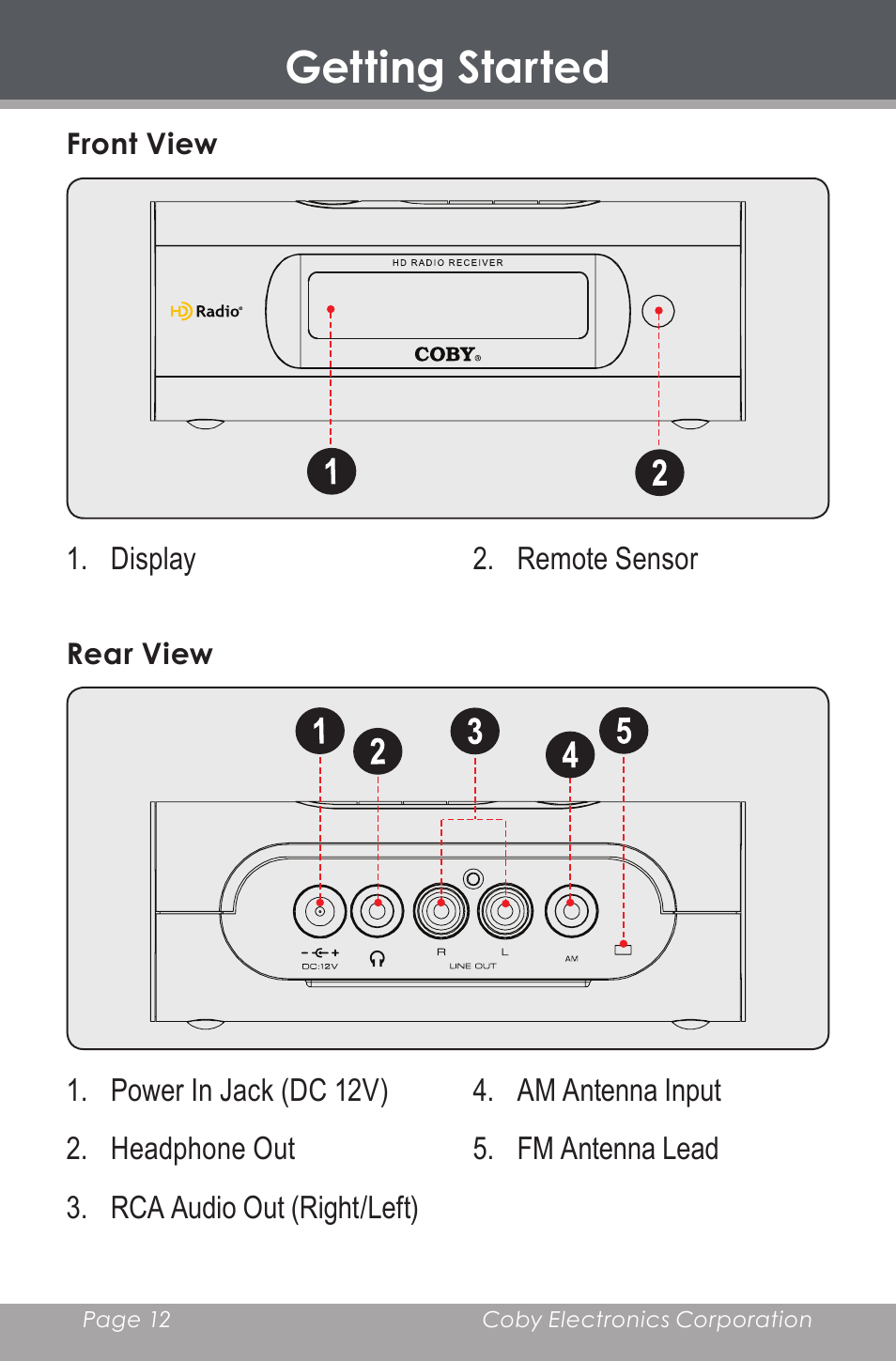 Front view, Rear view, Getting started | COBY electronic HDR-650 User Manual | Page 12 / 28