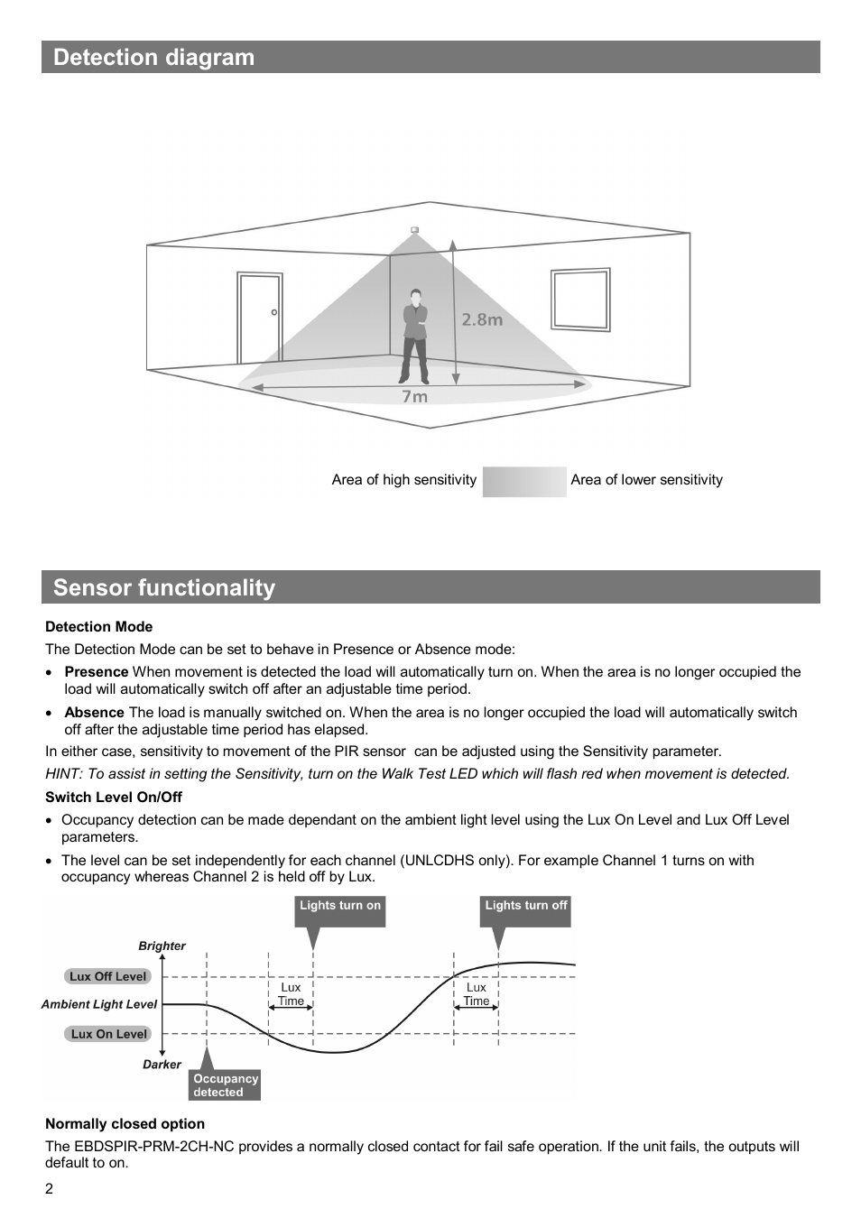 Detection diagram, Sensor functionality | CP Electronics EBDSPIR-PRM-2CH User Manual | Page 2 / 8