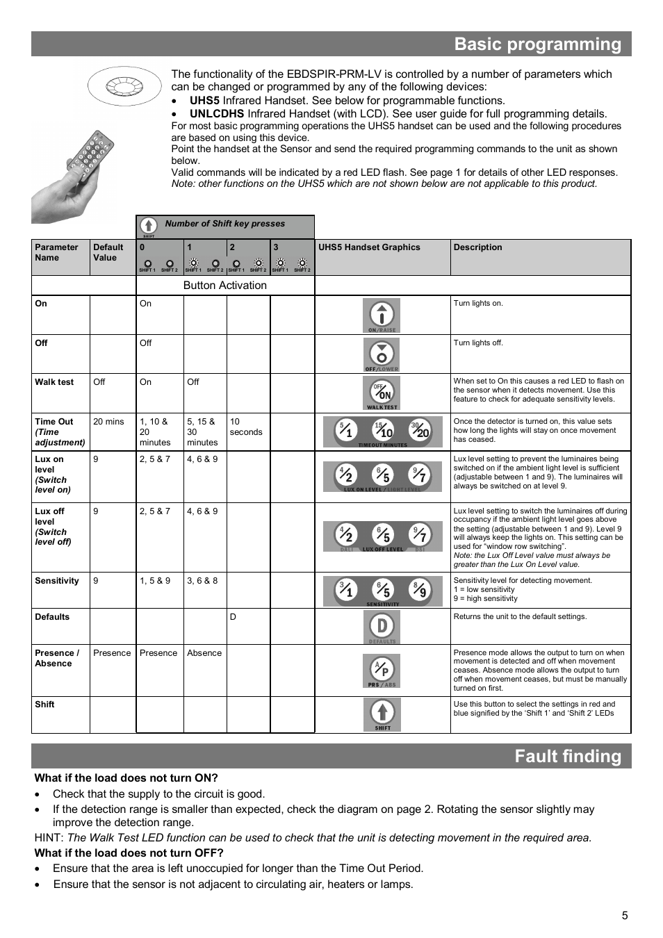 Basic programming, Fault finding, Button activation | CP Electronics EBDSPIR-PRM-LV User Manual | Page 5 / 8