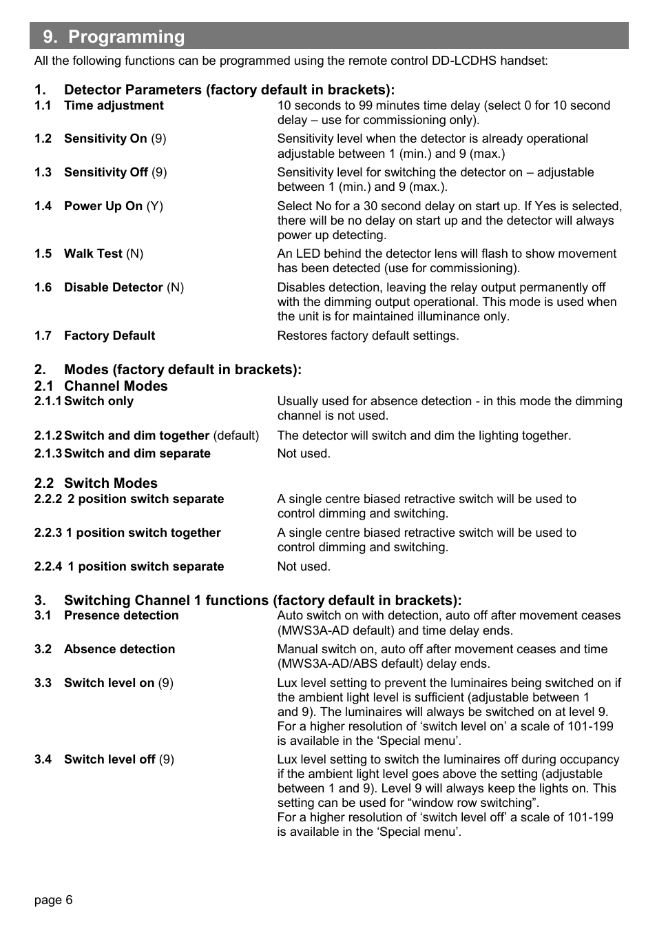 Programming | CP Electronics MWS3A-AD User Manual | Page 6 / 12