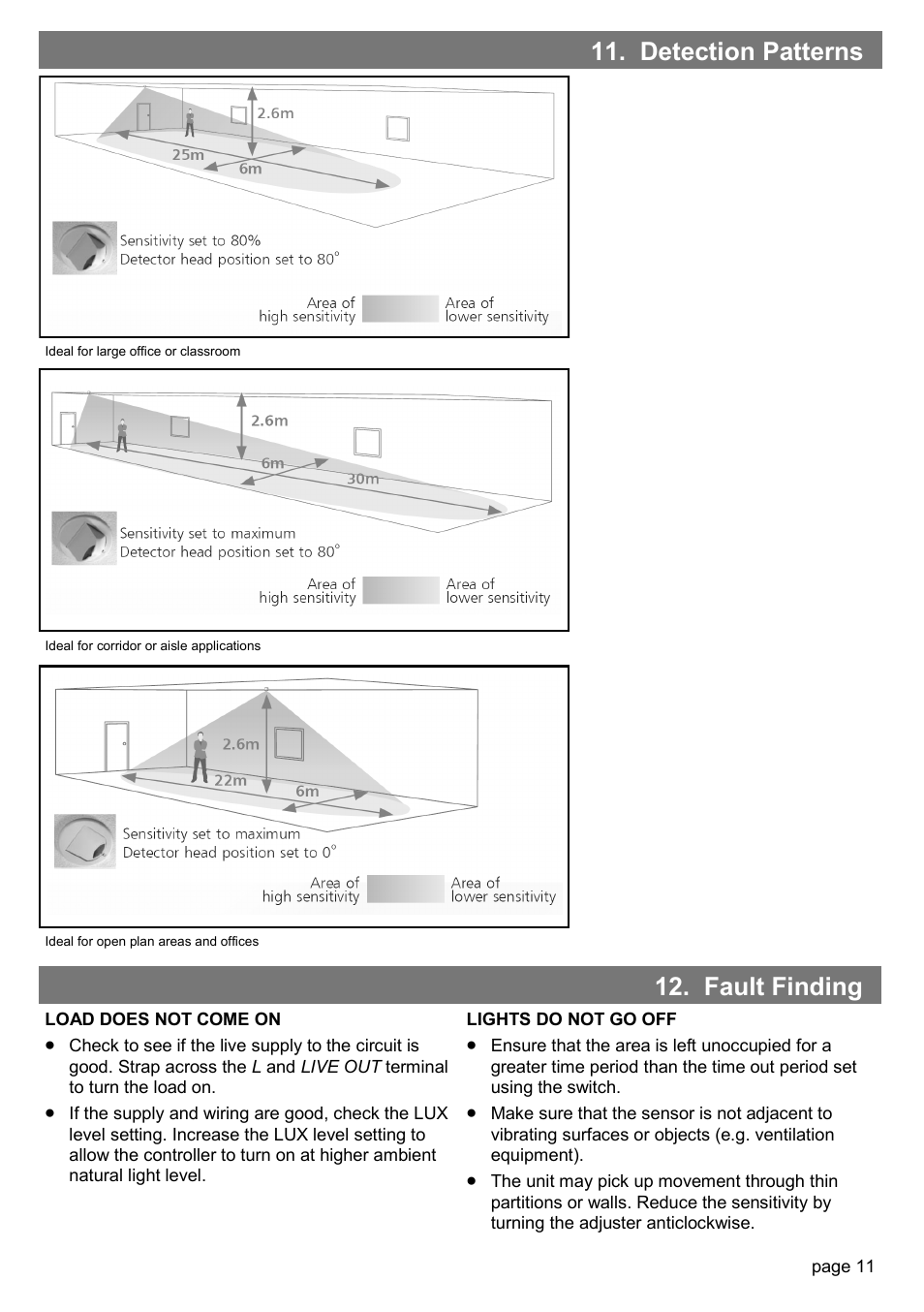 Detection patterns, Fault finding | CP Electronics MWS3A-DD User Manual | Page 11 / 12