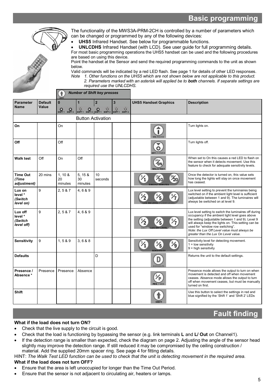 Basic programming, Fault finding, Button activation | CP Electronics MWS3A-PRM-2CH User Manual | Page 5 / 8