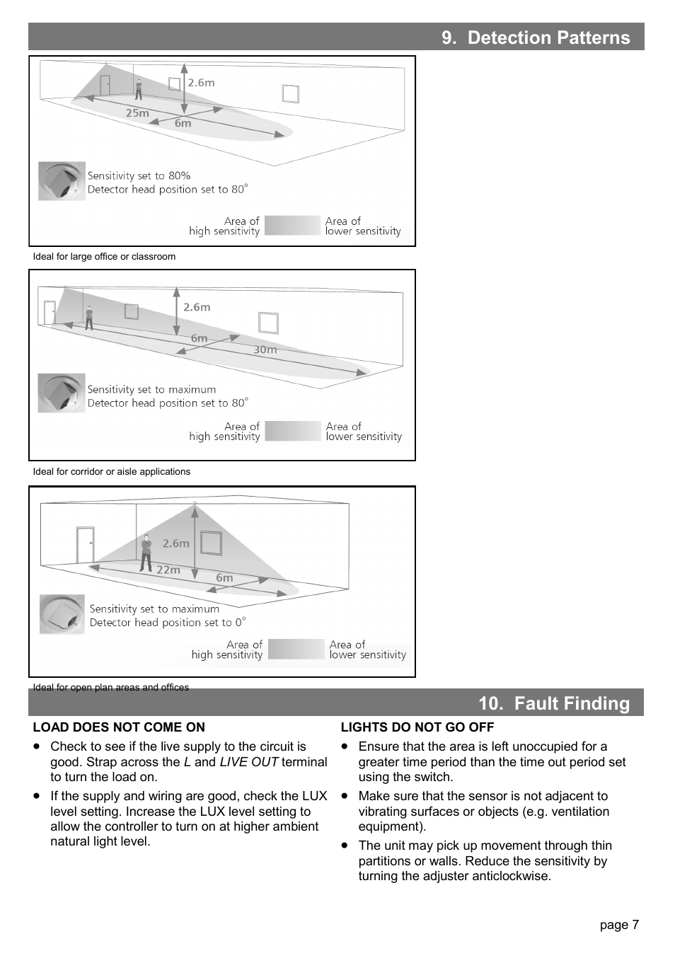 Detection patterns, Fault finding | CP Electronics MWS3A-PRM-L3 User Manual | Page 7 / 8