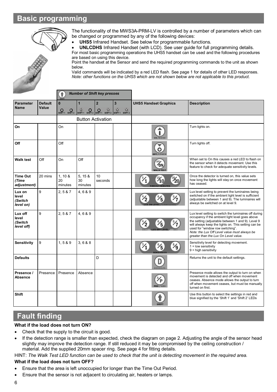 Basic programming, Fault finding, Button activation | CP Electronics MWS3A-PRM-LV User Manual | Page 6 / 8