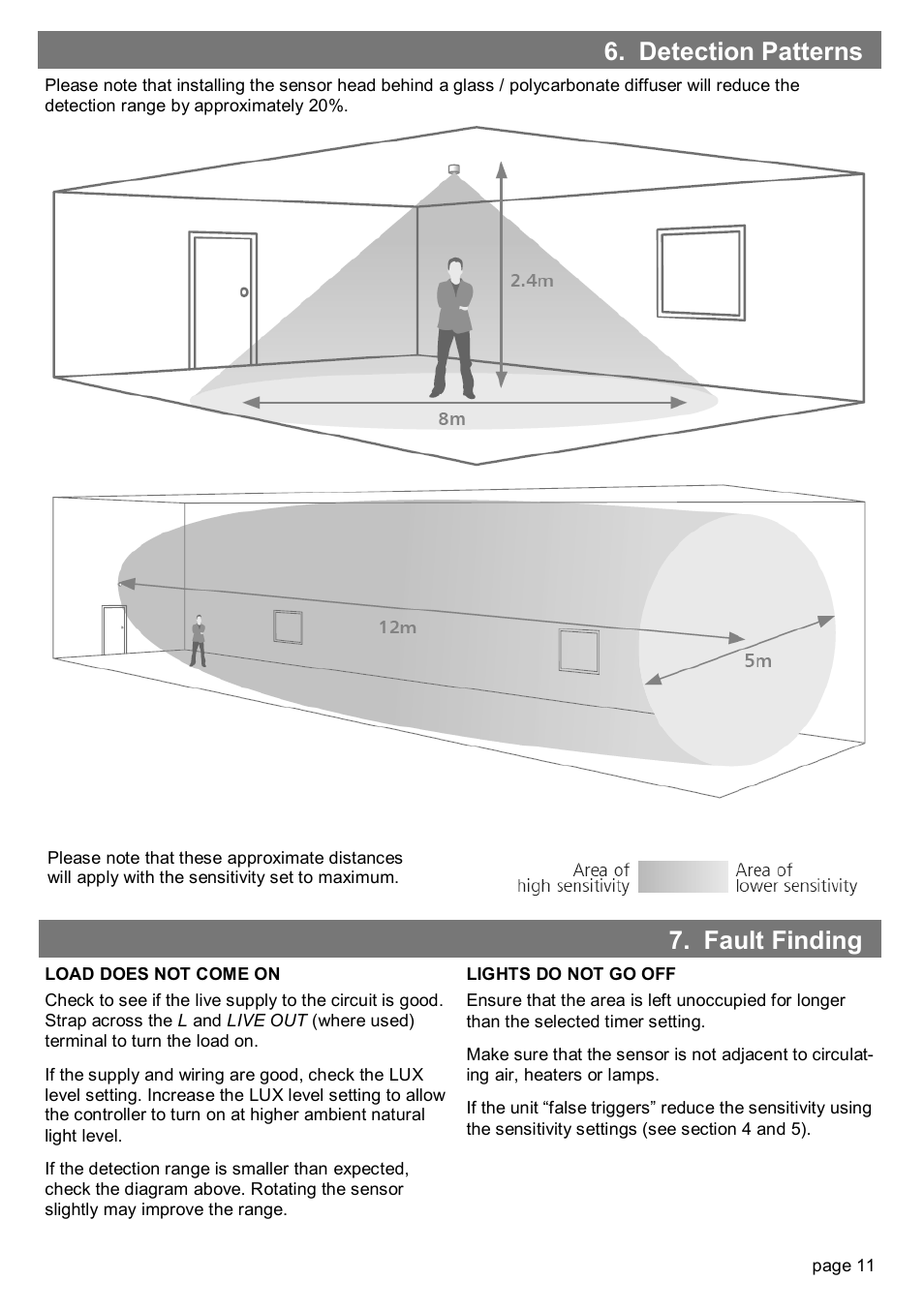 Detection patterns, Fault finding | CP Electronics MWS5 + slim line PSU User Manual | Page 11 / 12