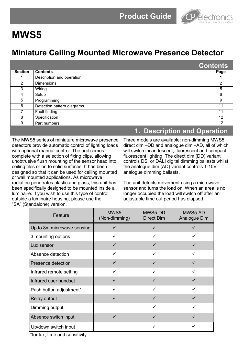 CP Electronics MWS5 User Manual | 12 pages